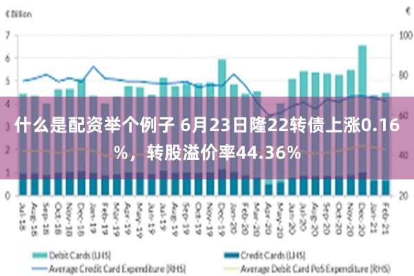 什么是配资举个例子 6月23日隆22转债上涨0.16%，转股溢价率44.36%